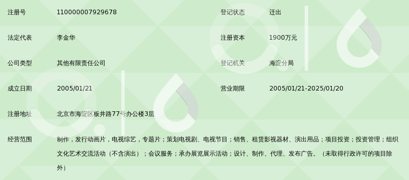 北京五星东方影视投资 电视节目策划的创新策略与实战路径